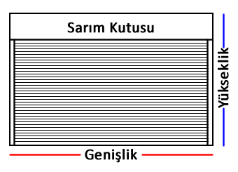 olcu alma kilavuzu