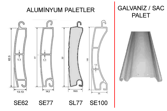 palet-karsilastirma